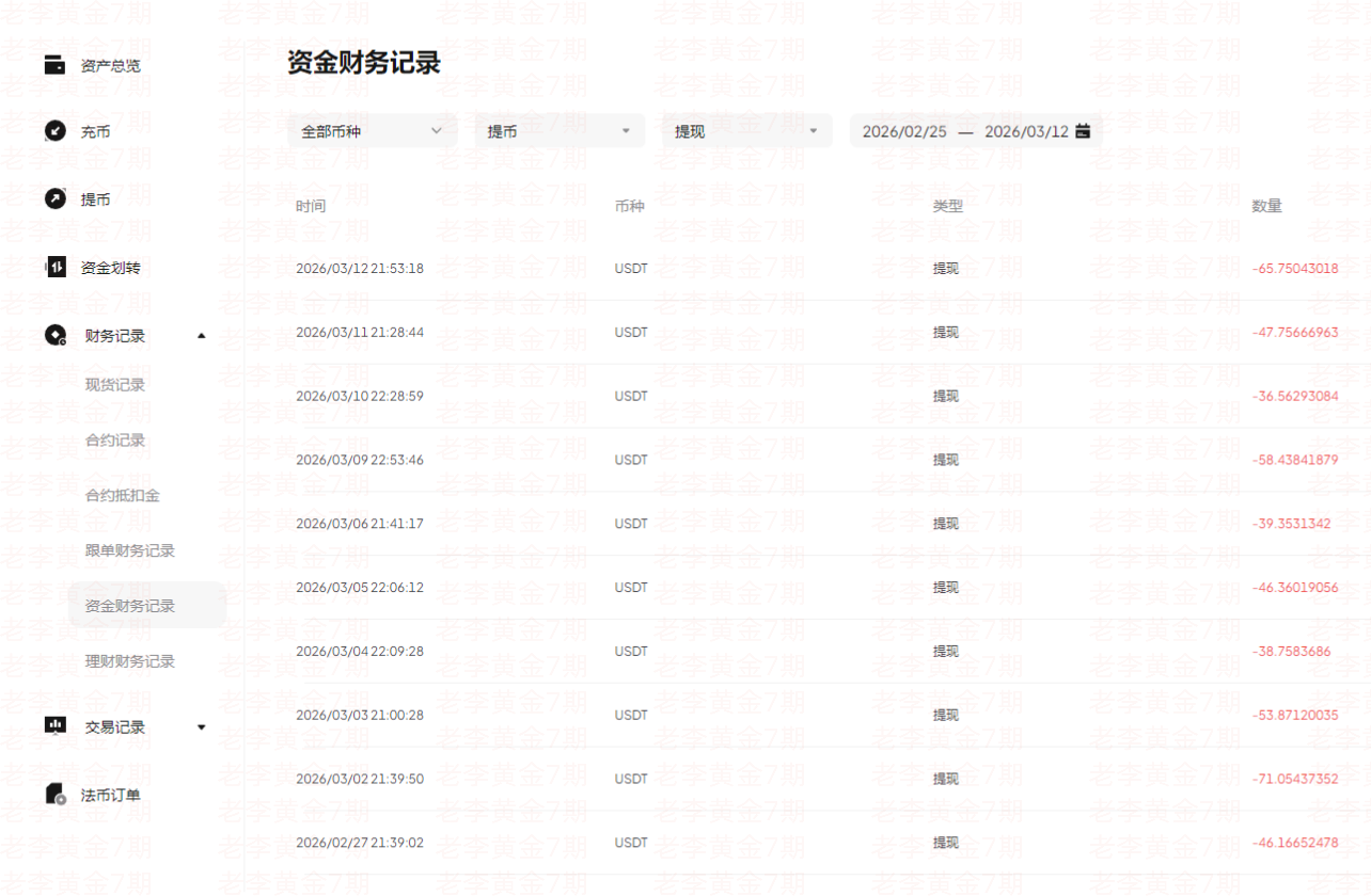 收益截图4
