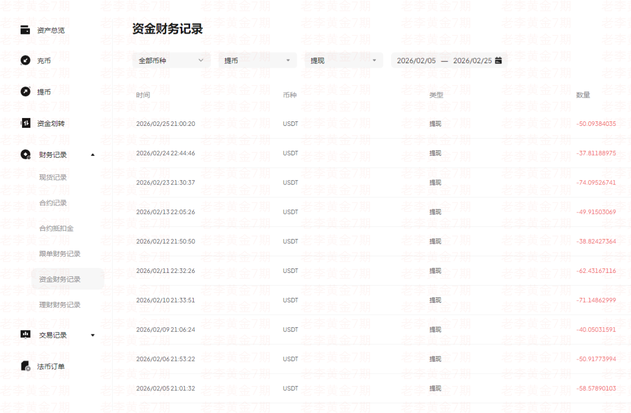 收益截图5