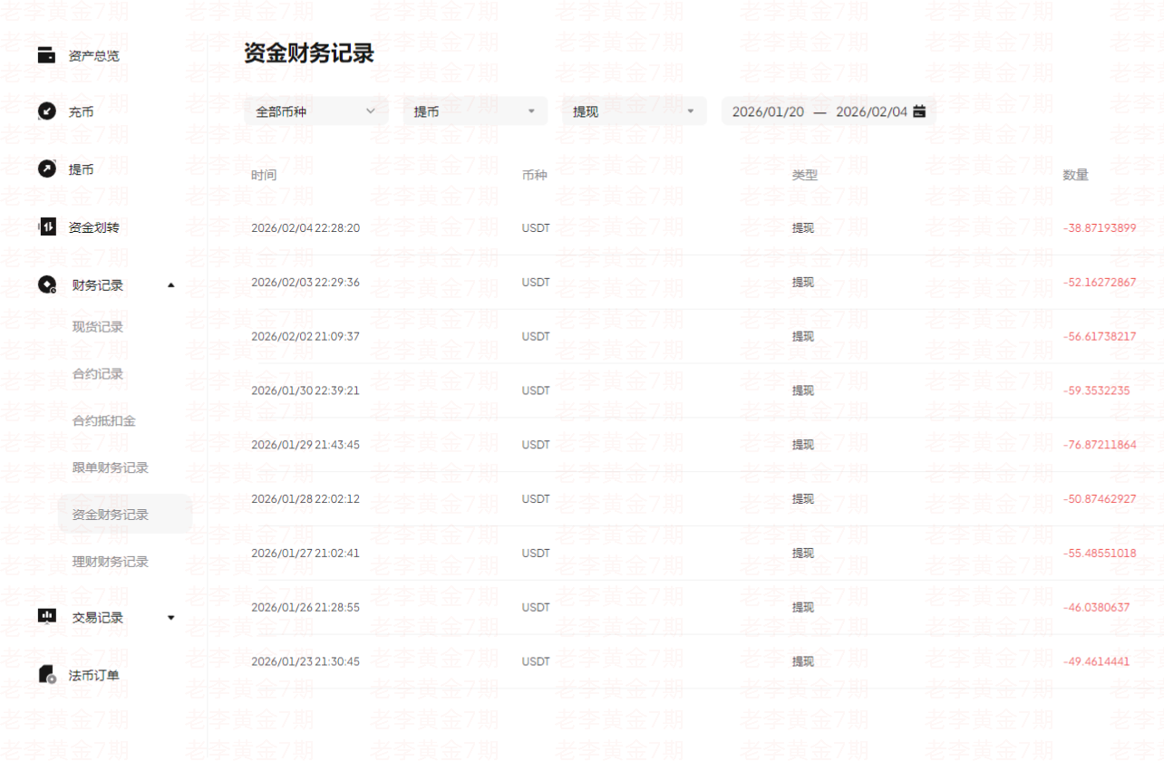 收益截图6
